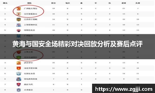 黄海与国安全场精彩对决回放分析及赛后点评