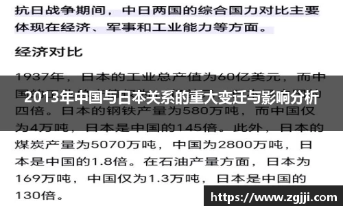 2013年中国与日本关系的重大变迁与影响分析