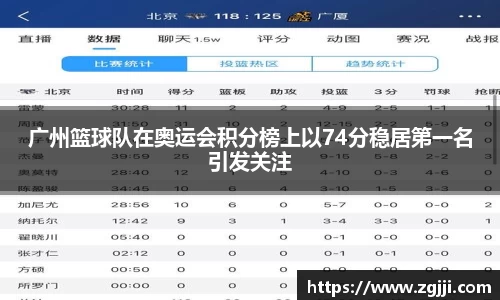 广州篮球队在奥运会积分榜上以74分稳居第一名引发关注
