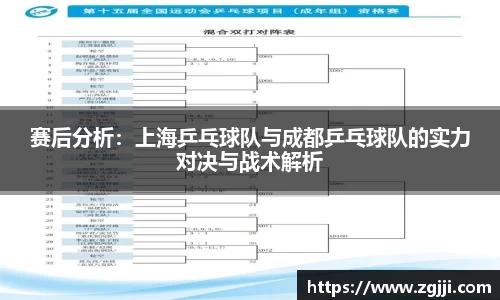 赛后分析：上海乒乓球队与成都乒乓球队的实力对决与战术解析