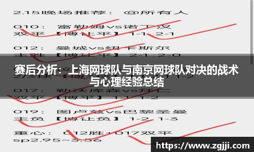 赛后分析：上海网球队与南京网球队对决的战术与心理经验总结