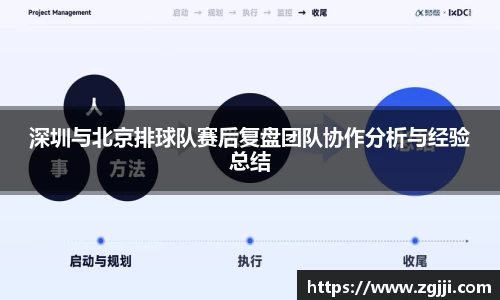 深圳与北京排球队赛后复盘团队协作分析与经验总结
